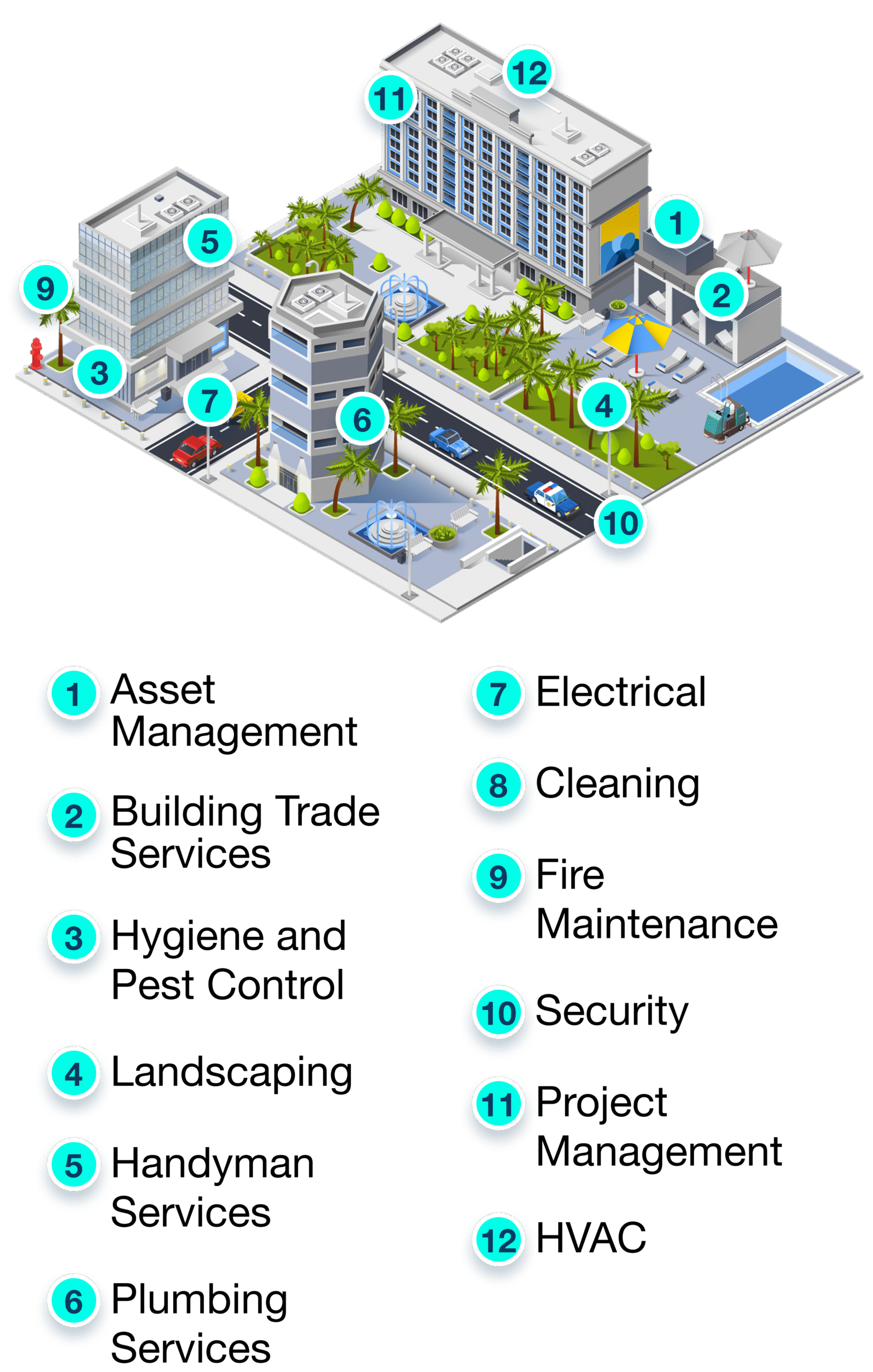Knight FM Services Illustration